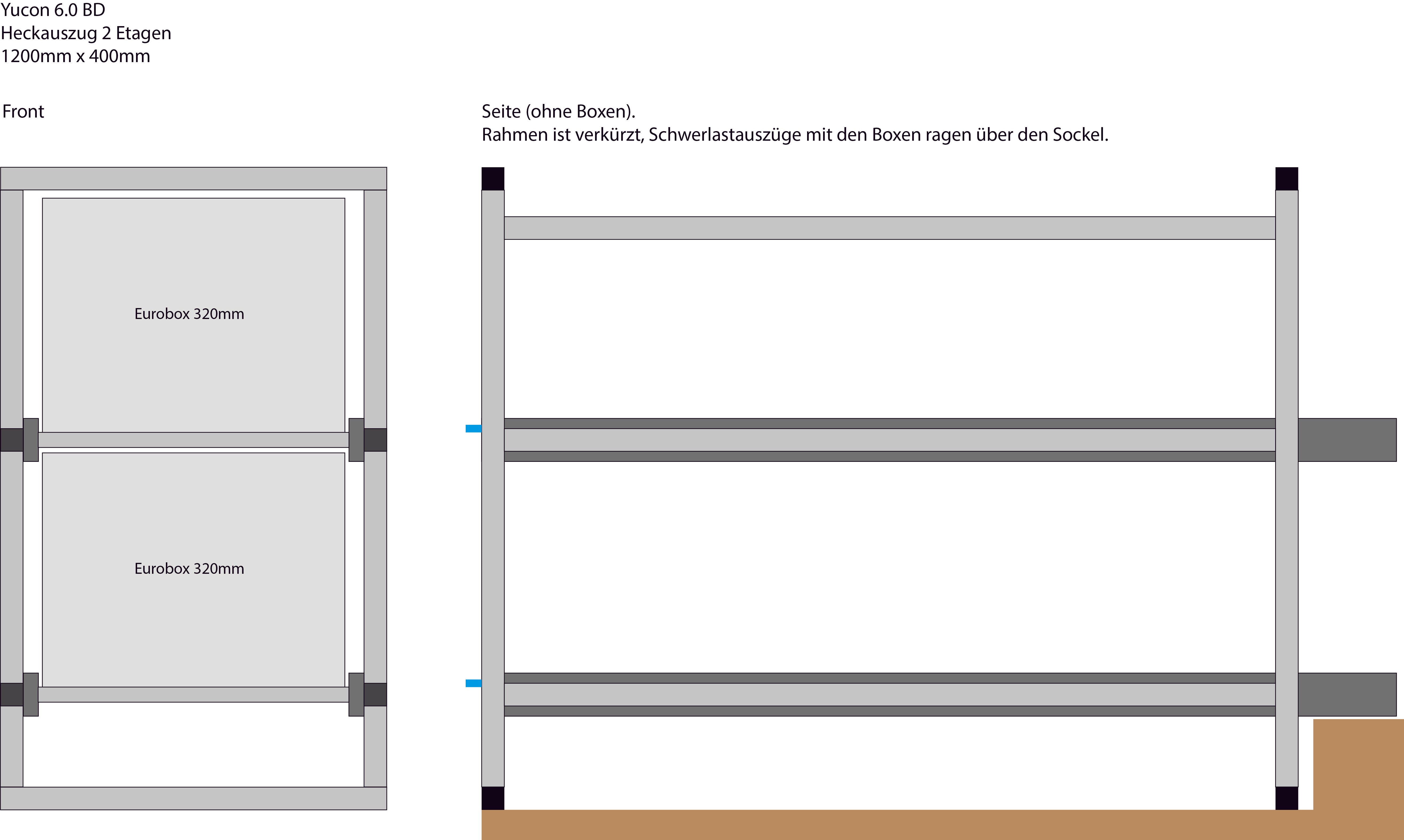 Achteruittrek voor FRANKIA Yucon 6.0 BD | Zwaarbelastingsgeleider eurobox-geoptimaliseerd